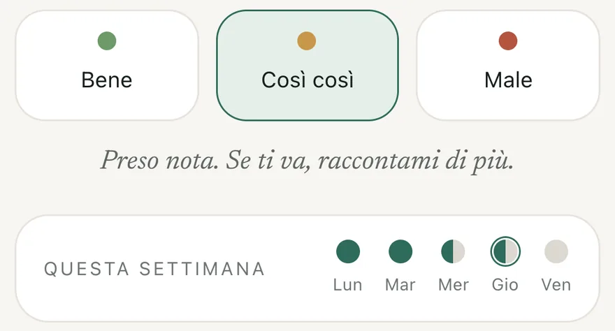 Così così, un tocco: «Preso nota. Se ti va, raccontami di più.» Nella settimana, il giovedì è a metà.