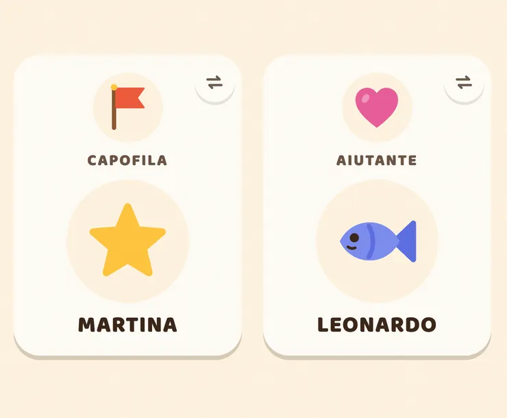 Gli aiutanti di oggi: il capofila e l’aiutante, ognuno con il suo contrassegno.