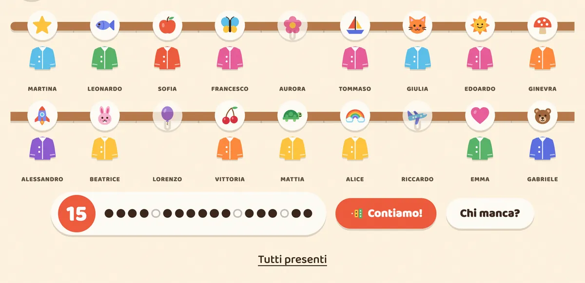 L’appello all’attaccapanni: sotto ogni contrassegno, la giacca di chi è presente.