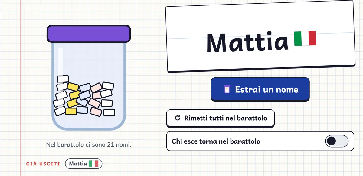 Il barattolo dei bigliettini e il nome appena estratto.