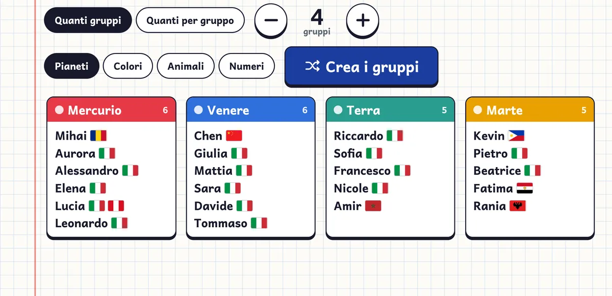 Quattro gruppi con i nomi dei pianeti: Mercurio, Venere, Terra e Marte.