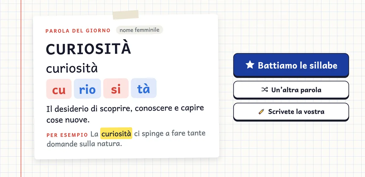 La parola del giorno: curiosità, in stampato maiuscolo e minuscolo, divisa in sillabe, con il significato e un esempio.